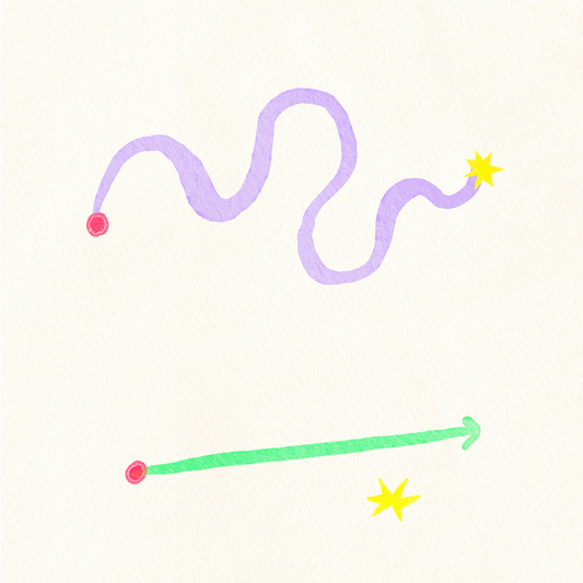The Unpredictable Paths to the Goal