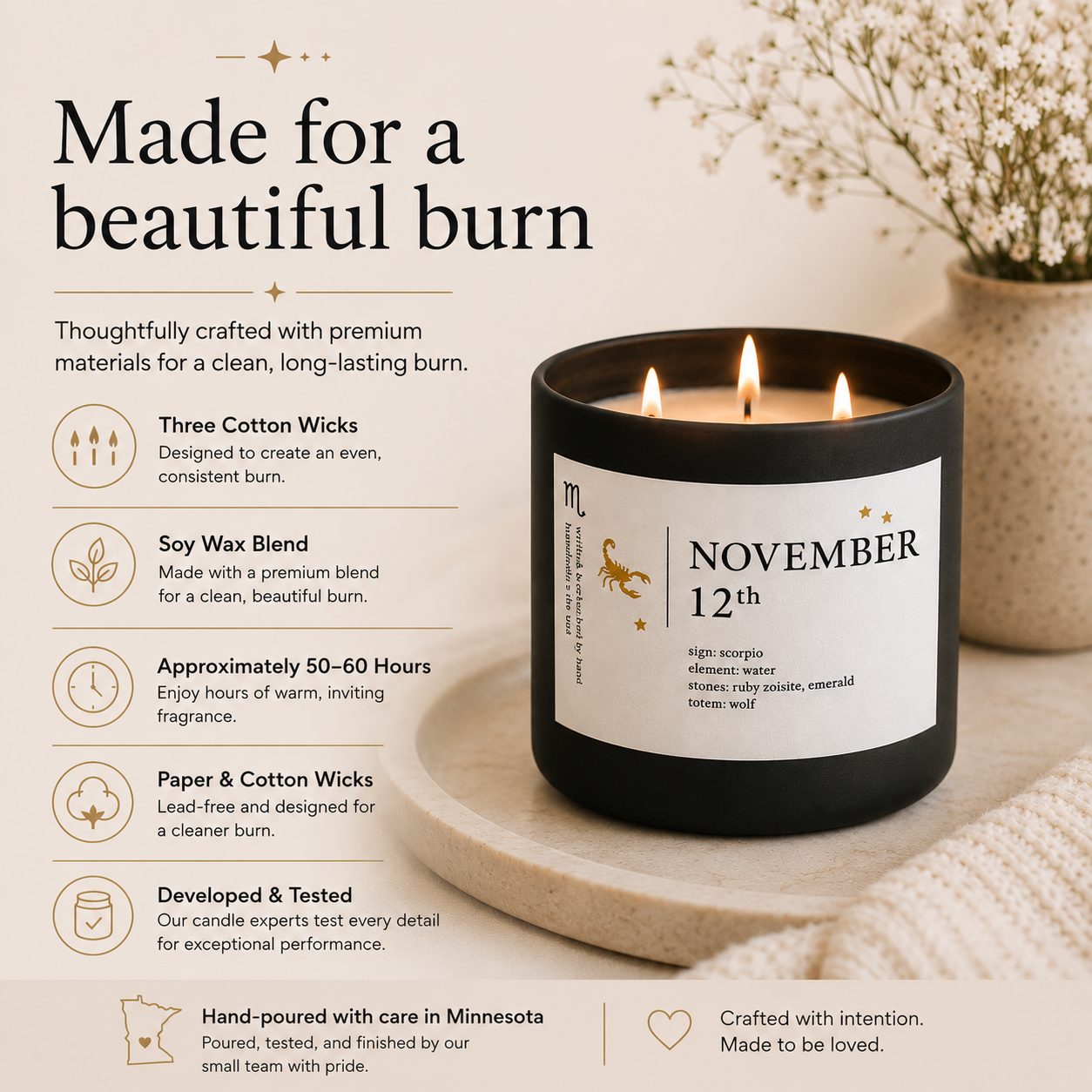 April Birthdate Candle