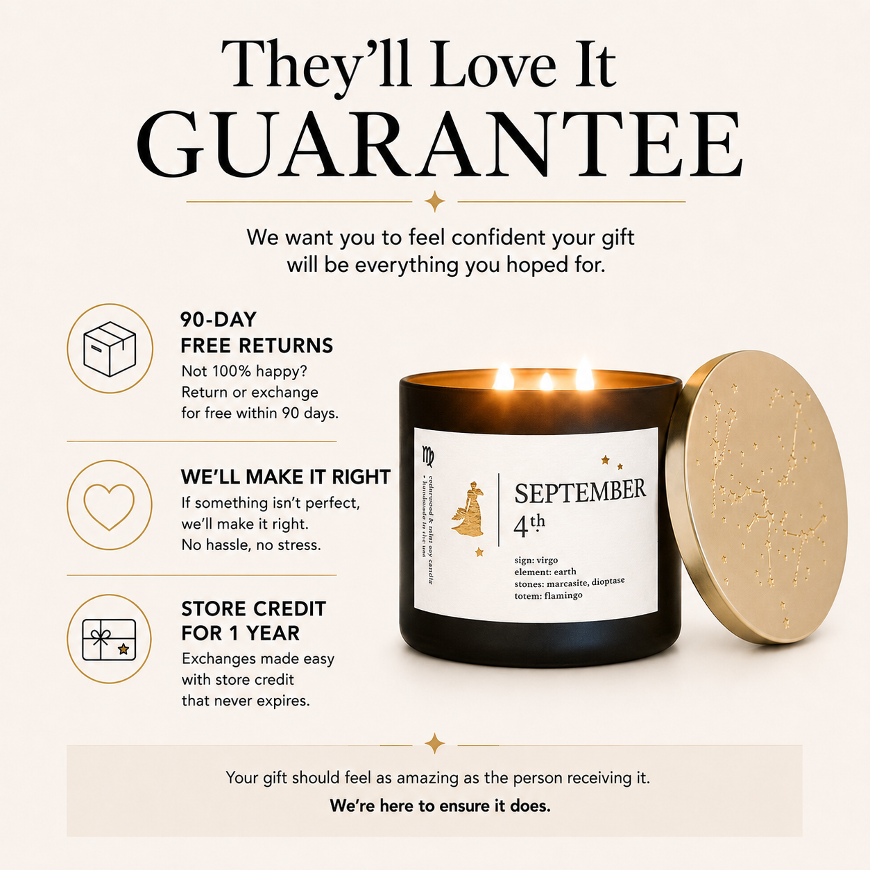 April Birthdate Candle