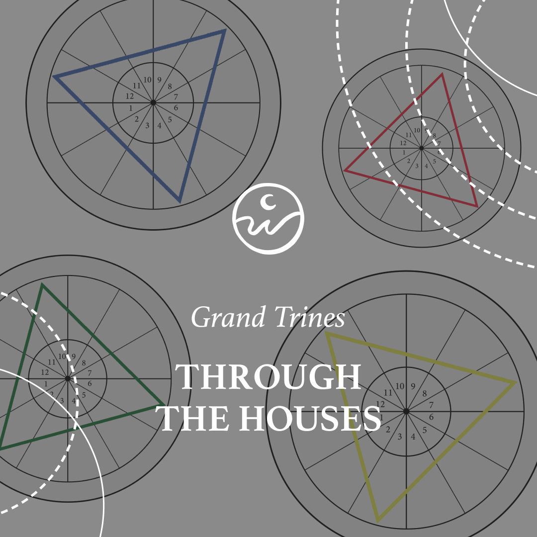 Grand Trines Through the Houses