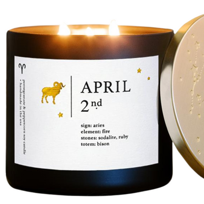 Aries Birthdate Zodiac Candles