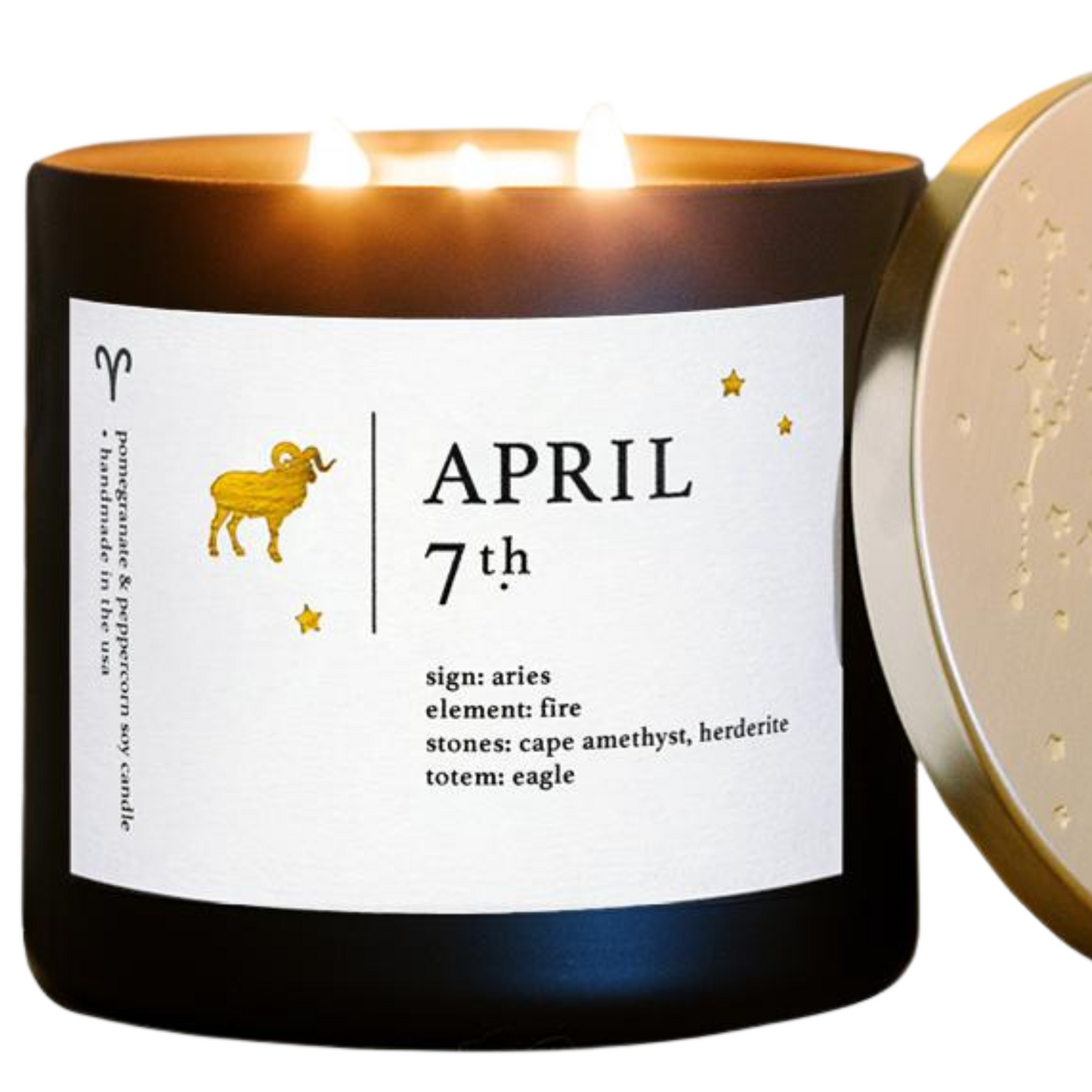 Aries Birthdate Zodiac Candles