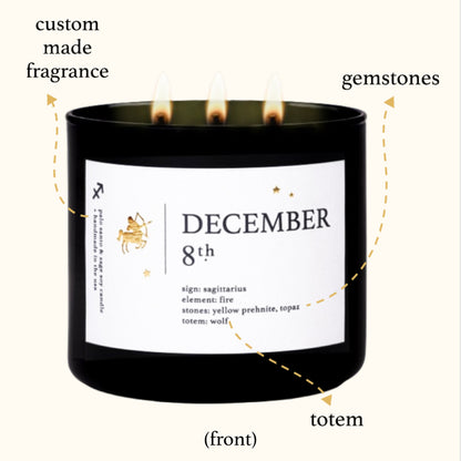 Aries Birthdate Zodiac Candles