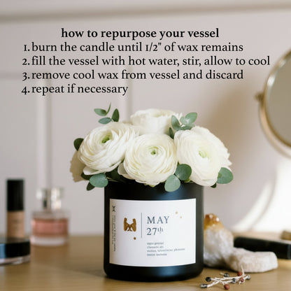 Capricorn Birthdate Zodiac Candles