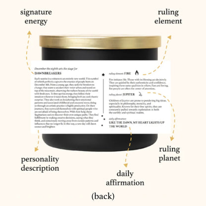 November Birthdate Zodiac Candles