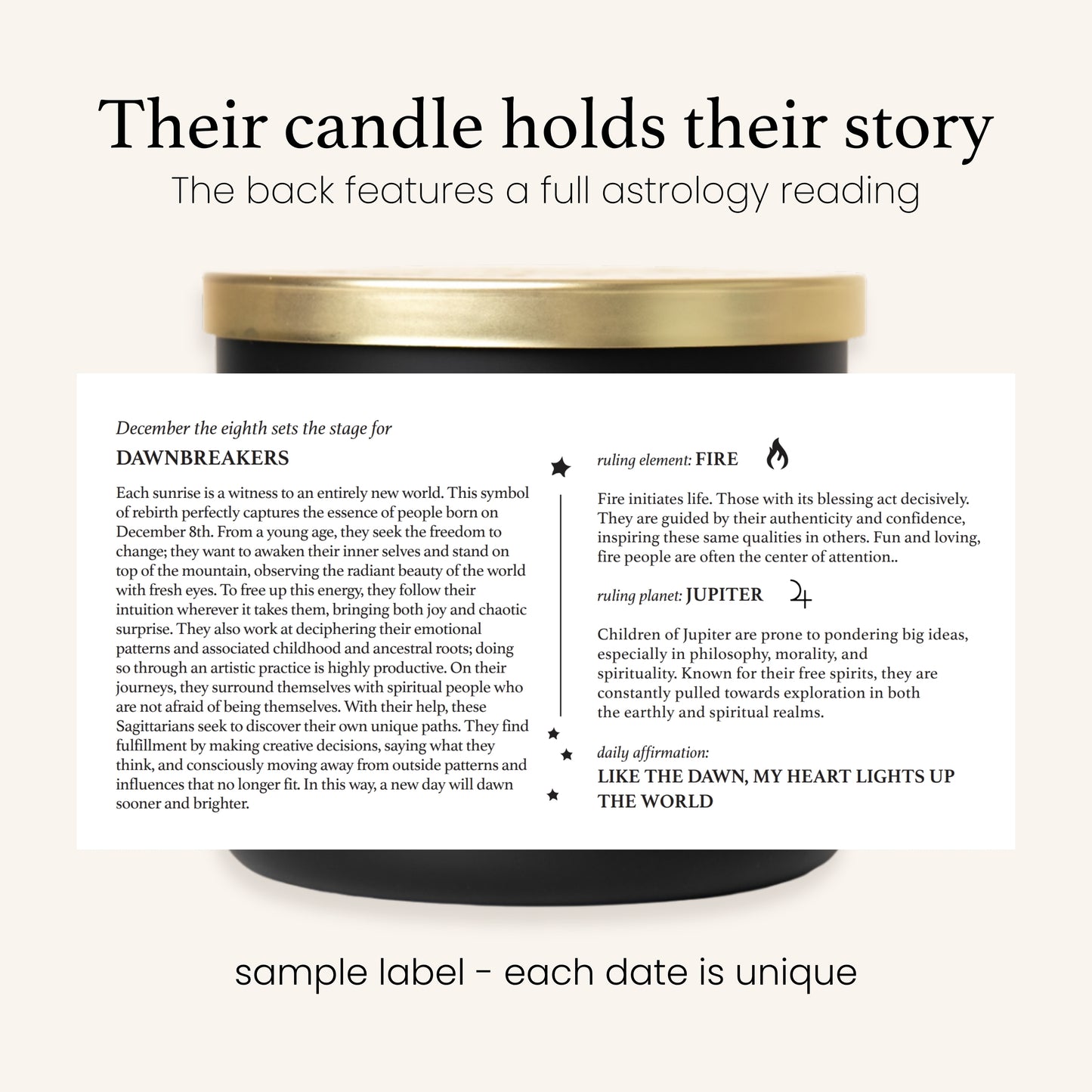 April Birthdate Candle
