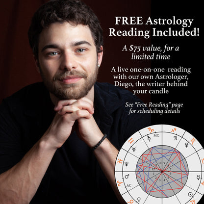 April Birthdate Zodiac Candles
