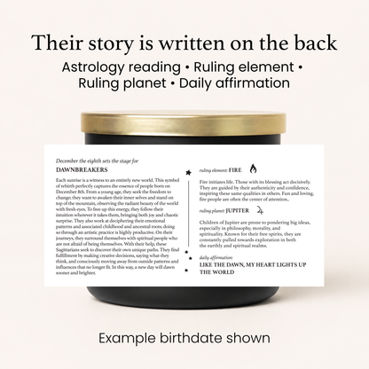 September Birthdate Candle
