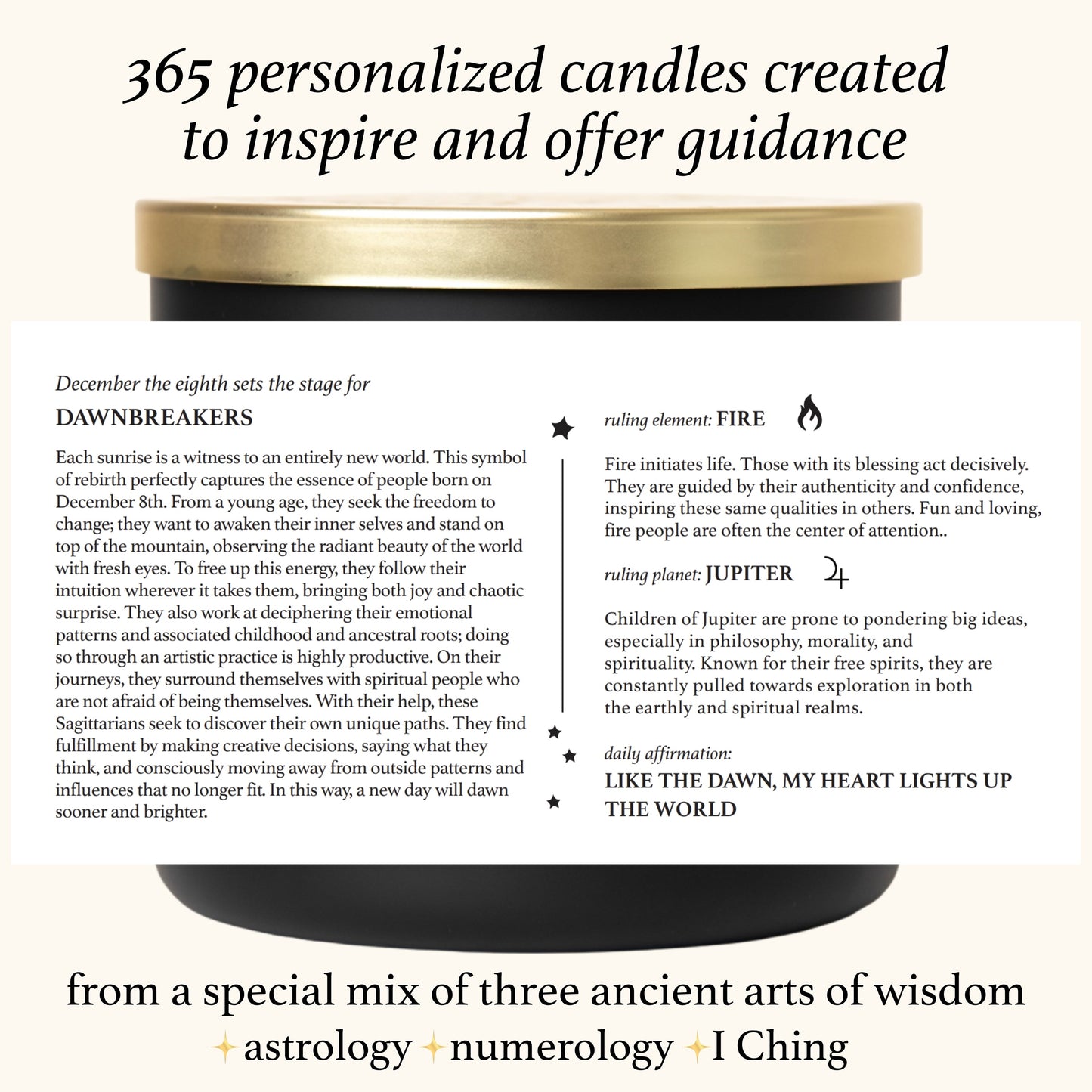 Aries Birthdate Zodiac Candles