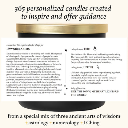 Aries Birthdate Zodiac Candles