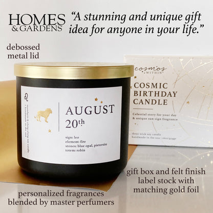 April Birthdate Zodiac Candles