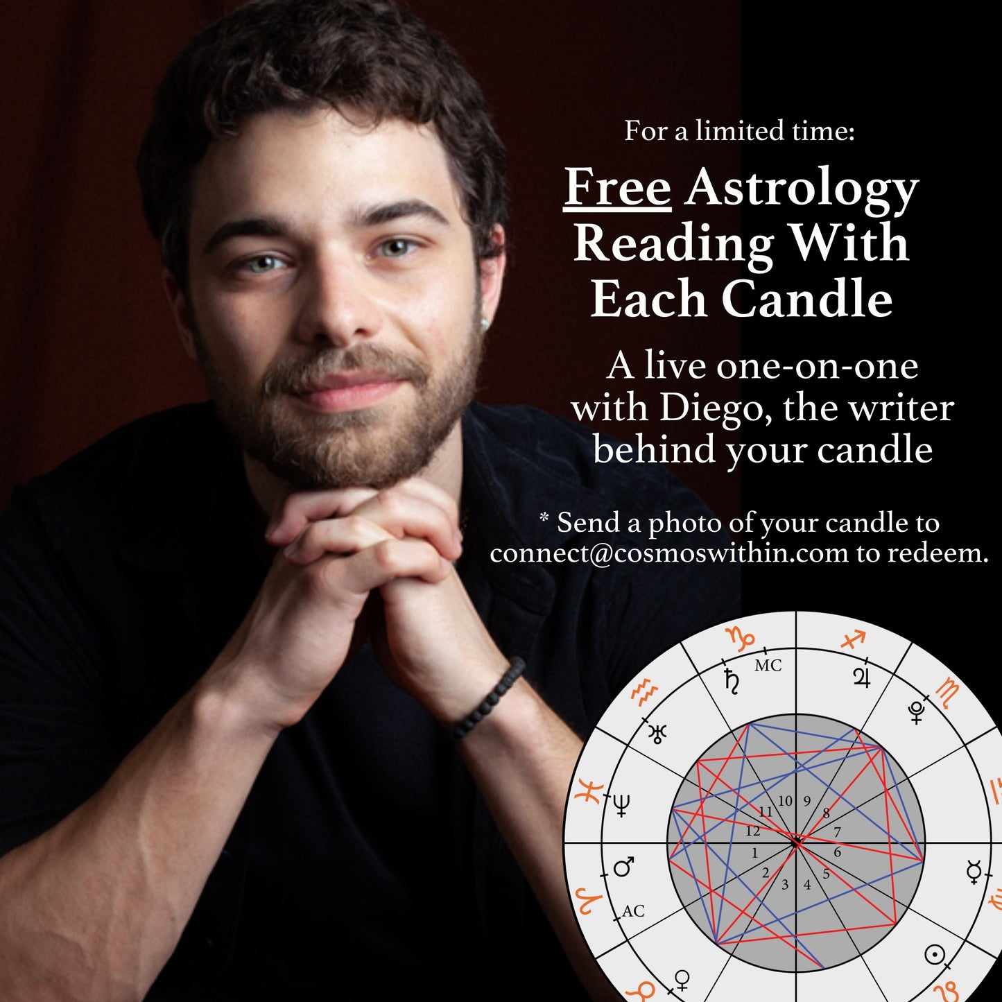 December Birthdate Zodiac Candles