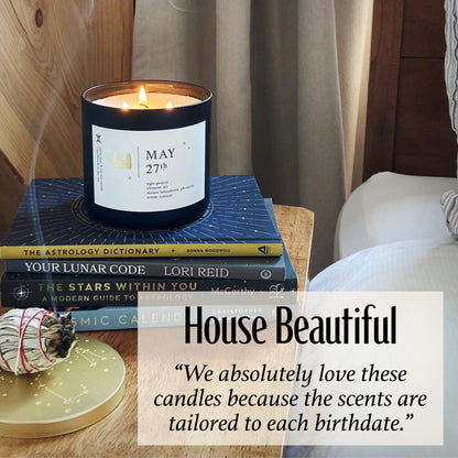April Birthdate Zodiac Candles