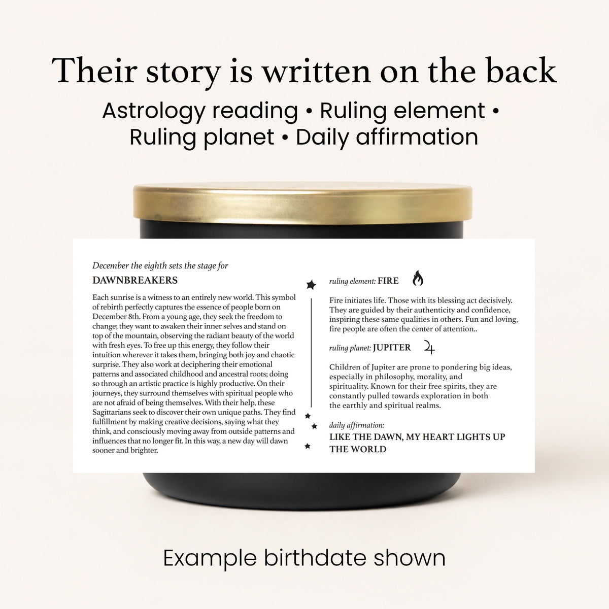 Leo Birthdate Candle